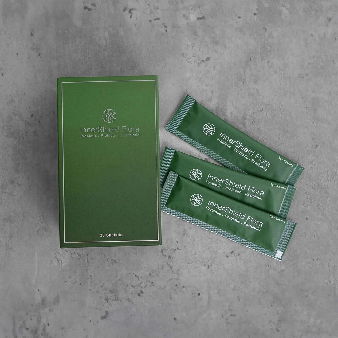 InnerShield Flora - Pardes